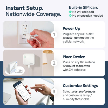 Necto Temperature Monitor